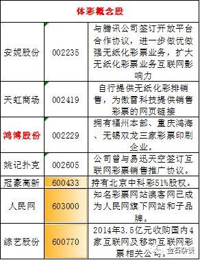 海南赛马最新动态更新