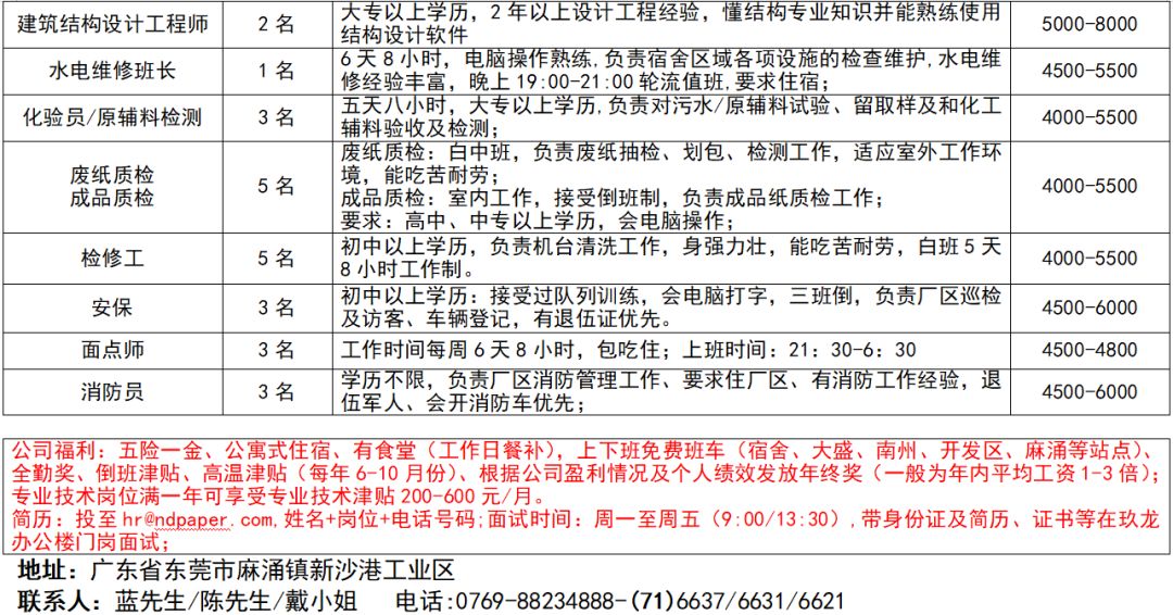 原阳临时工最新招聘信息发布