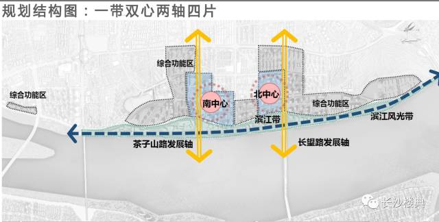 长沙滨江新城最新规划揭秘，城市发展的未来蓝图🌆