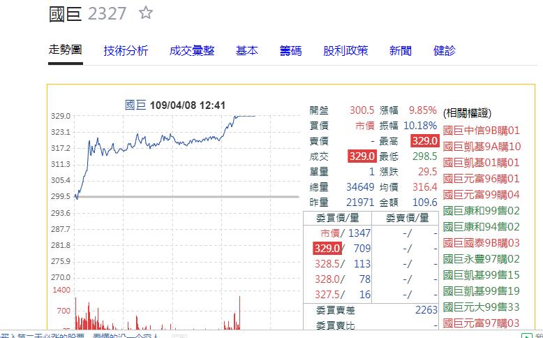 招聘信息 第32页
