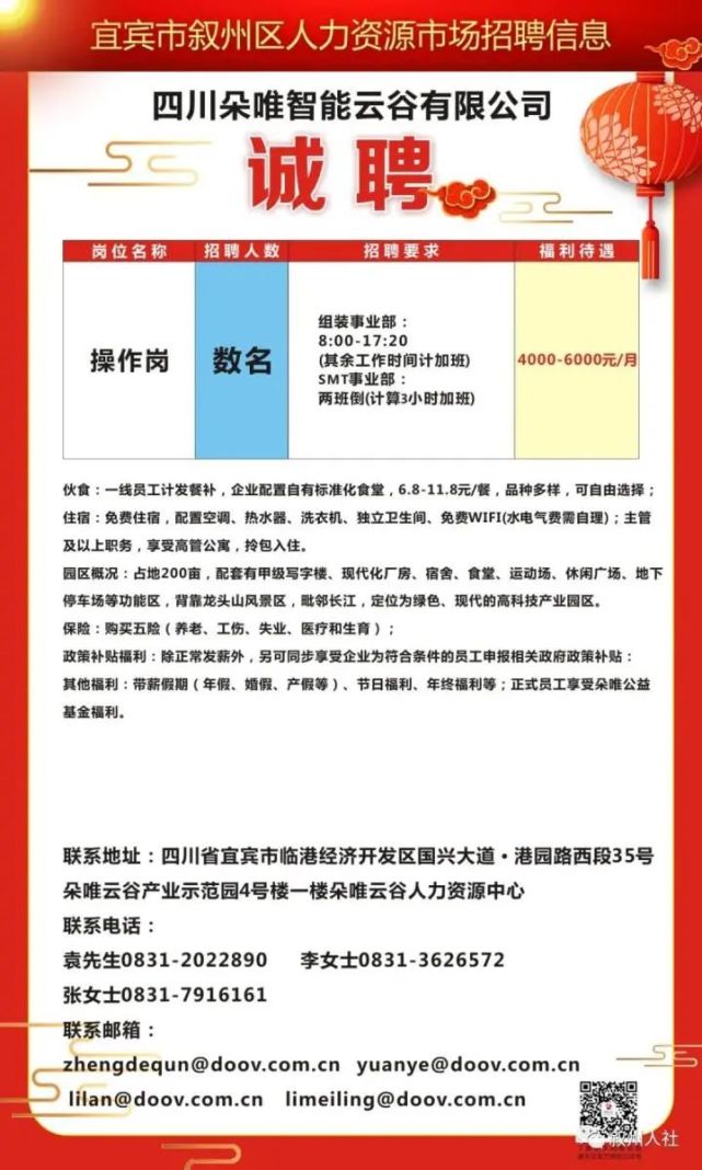 黔江在线最新应聘信息，职业选择机遇与挑战解析