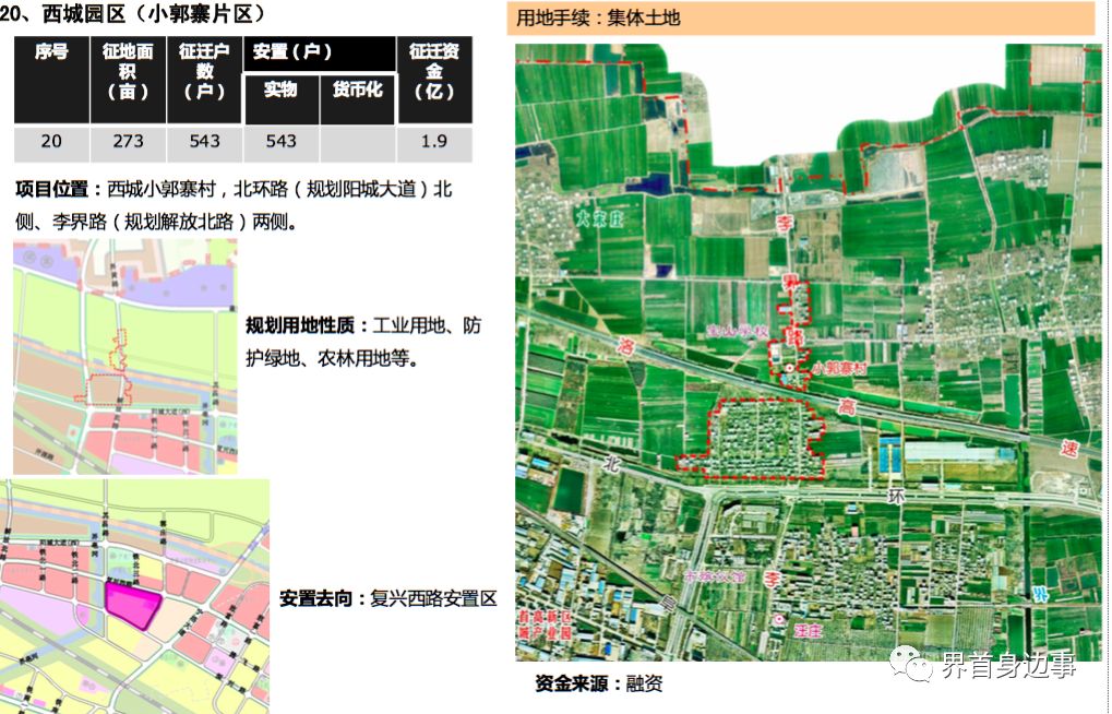 界首西城租房最新信息，科技重塑居住体验