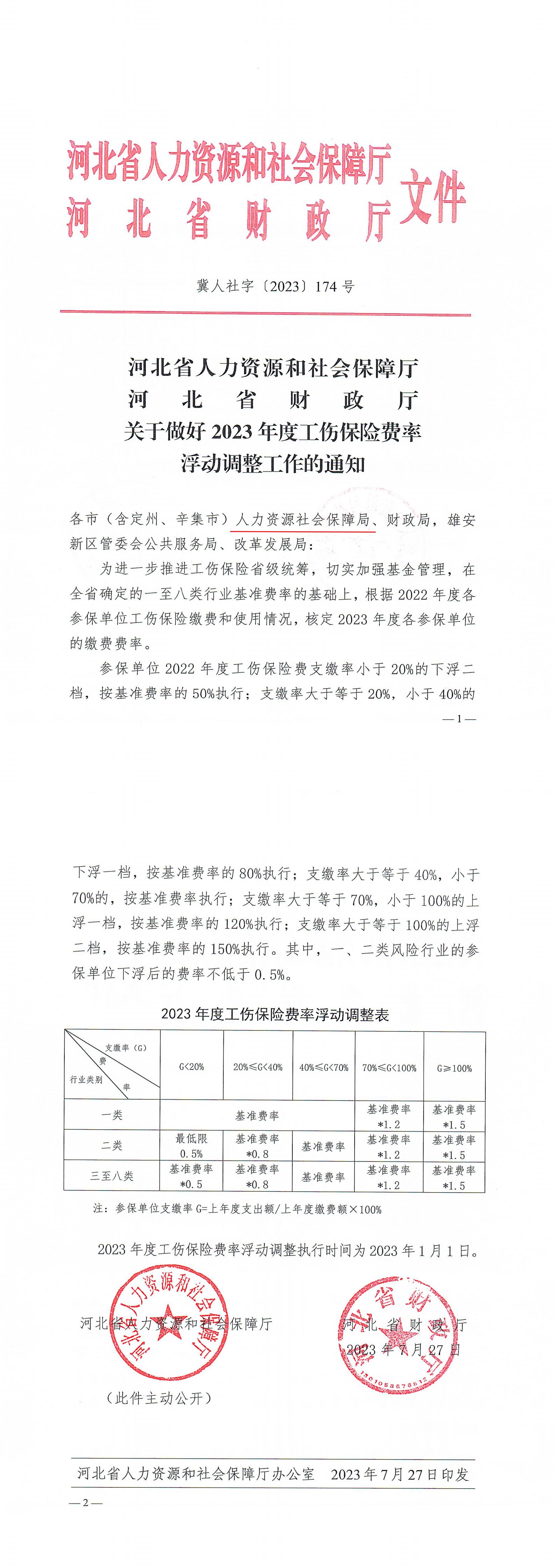 社保最新文件,社保最新文件及其影响，深入解析与观点阐述