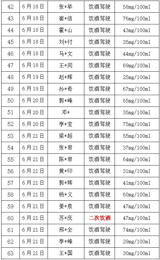 绥化最新领导人员名单及其影响分析