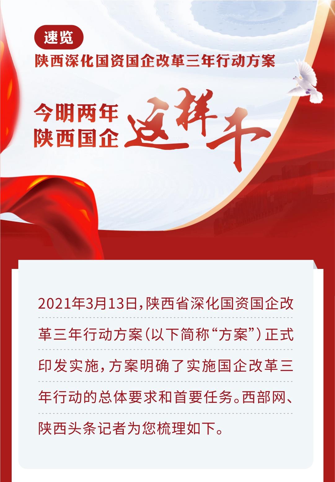 陕西国企改革最新动态速递，重磅消息📣🚀