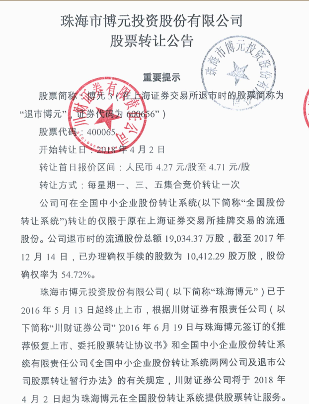 博元投资最新进展，前行之路，成就梦想之轨迹