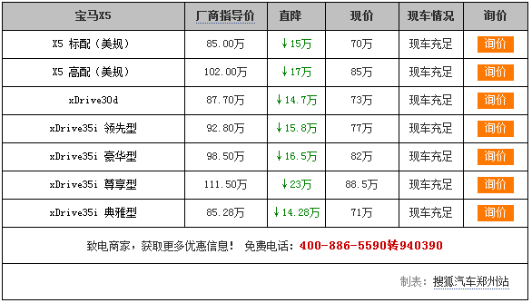 中东版宝马X5最新报价，探索自然美景的绝佳伙伴