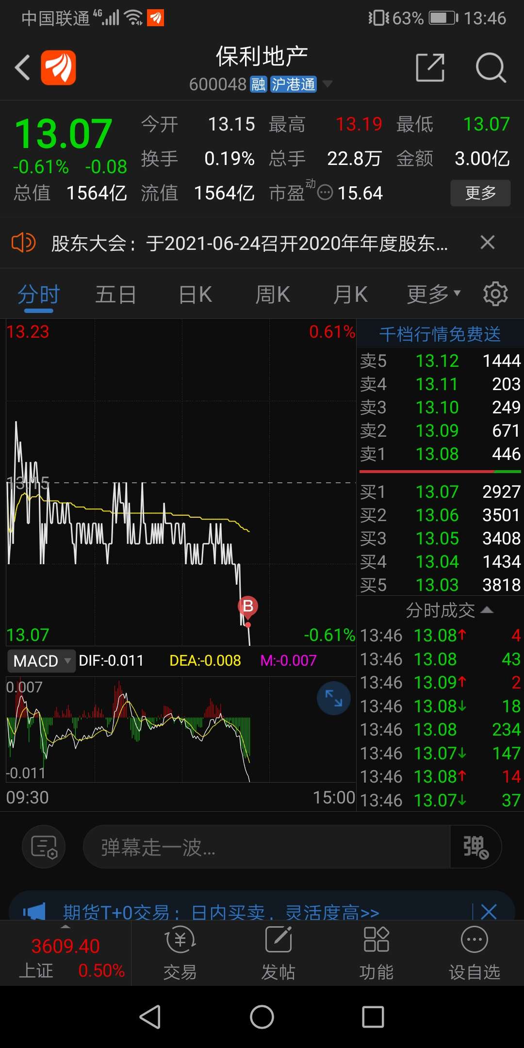 保利地产股票最新动态，揭秘特色小店与小巷深处的秘密