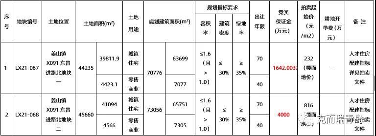 胶州人才网最新招聘信息，启程探索自然美景，寻找内心平静之旅