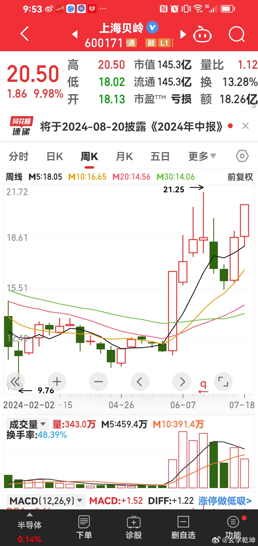 上海贝岭股票最新动态更新，最新消息一览